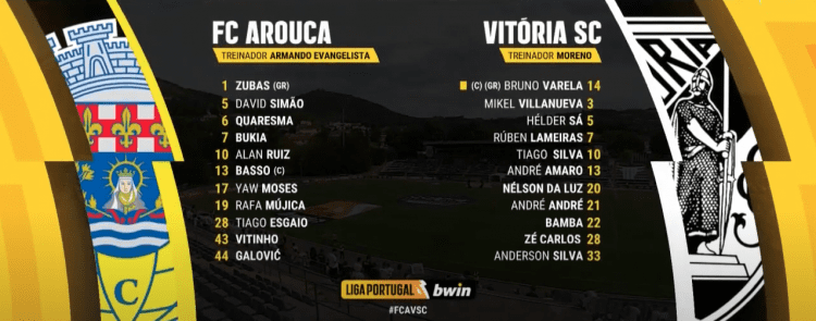 Arouca - Vitória SC empate a 2 golos