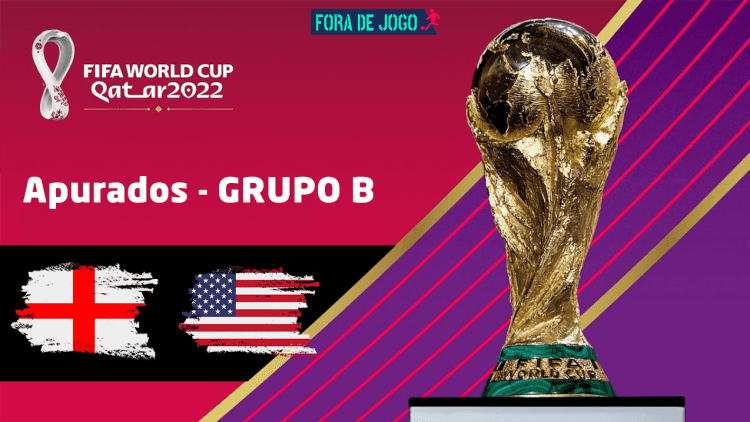 Mundial Qatar 2022 - grupo-B