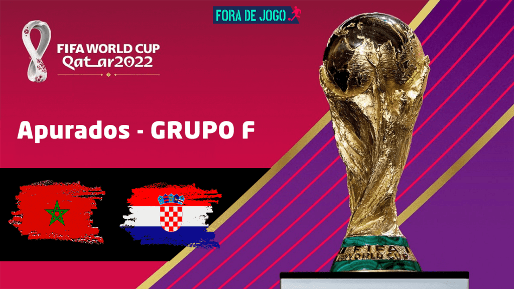 Mundial Qatar 2022 - grupo F